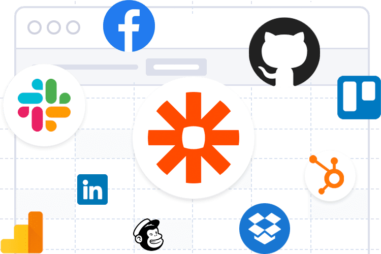 Mastering Social Media Ads F 05